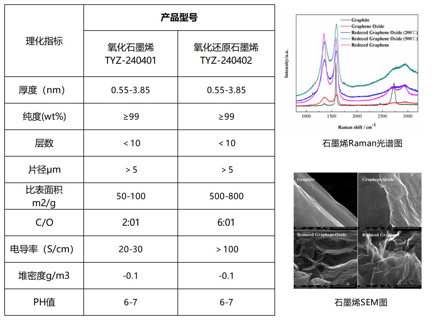 产品介绍_石墨烯.jpg